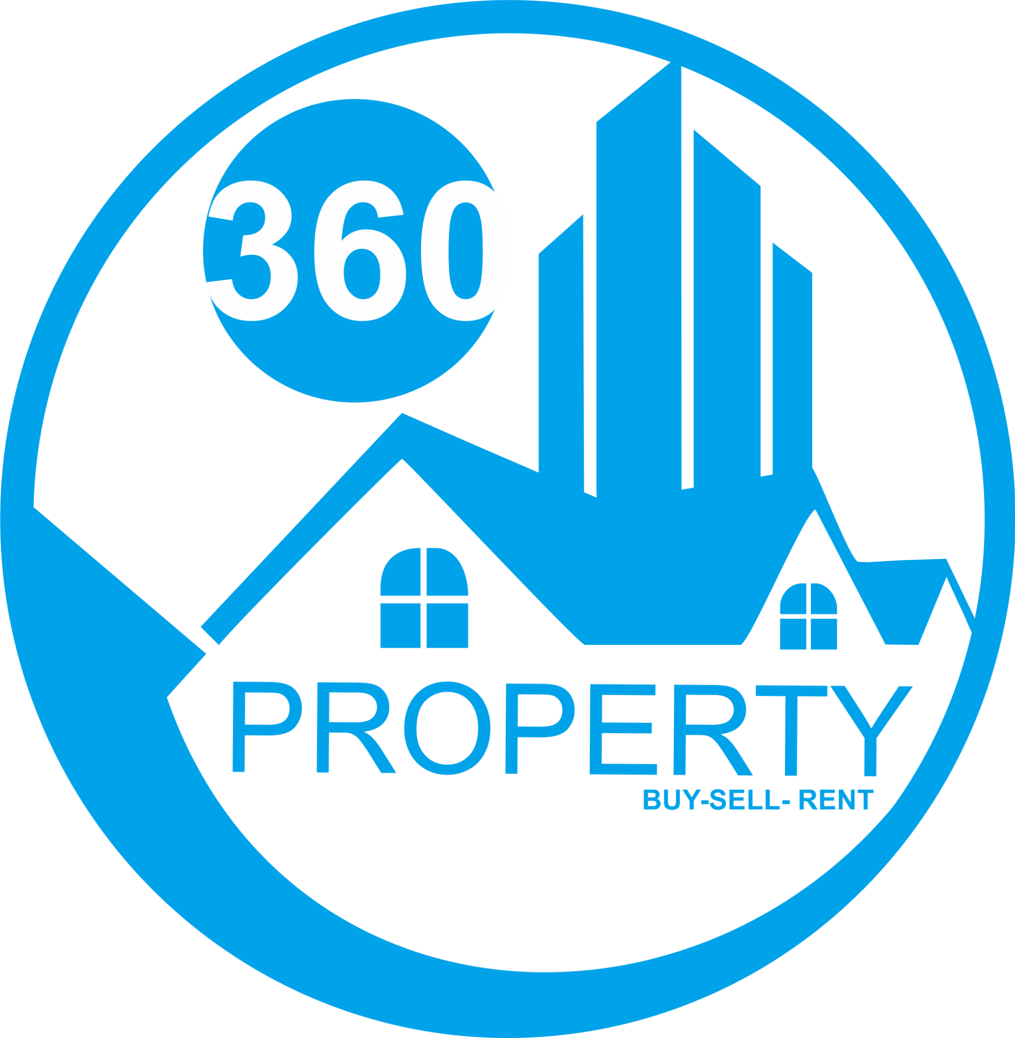 Property360